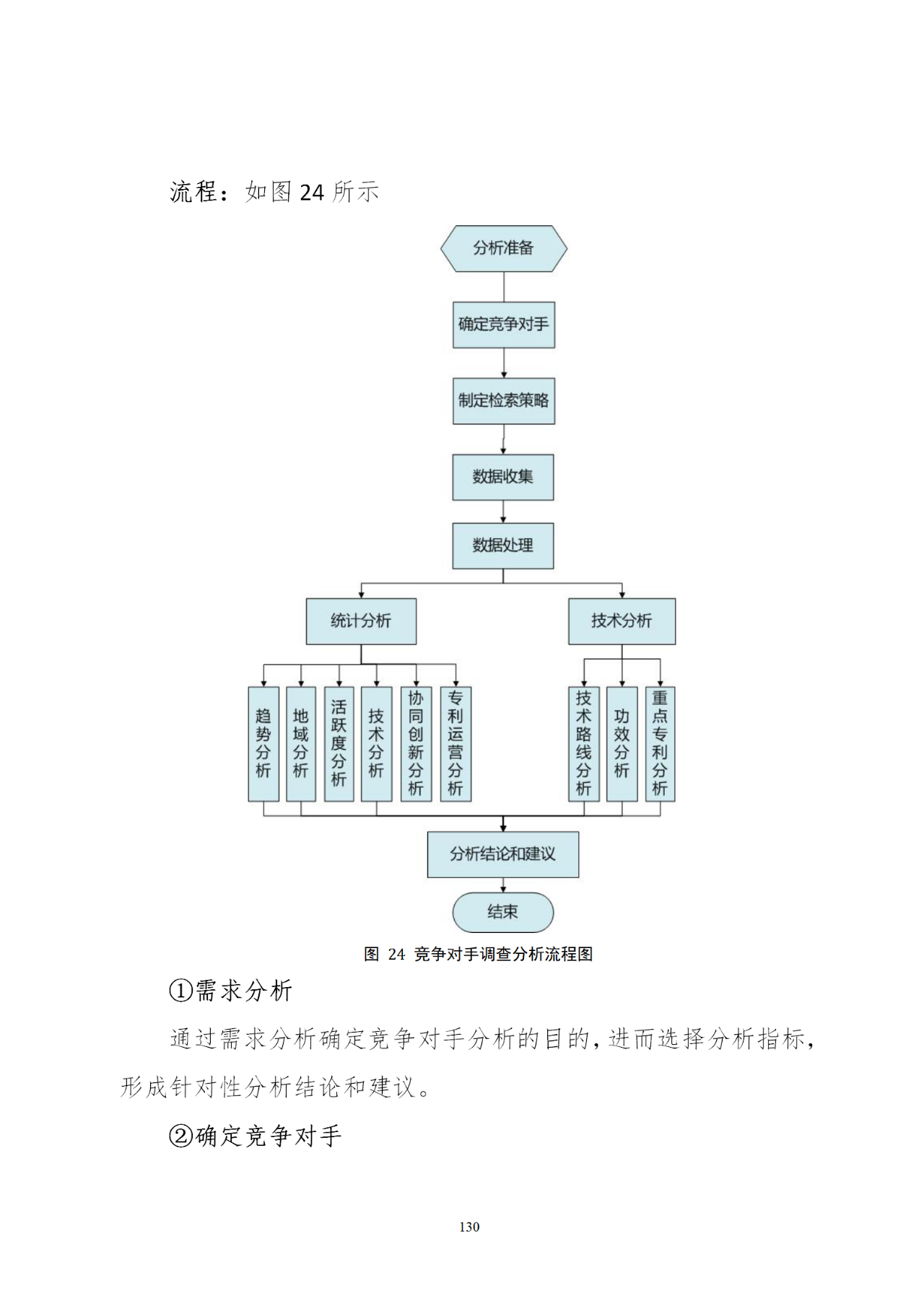 國知局印發(fā)《知識產(chǎn)權(quán)基礎(chǔ)數(shù)據(jù)利用指引》！