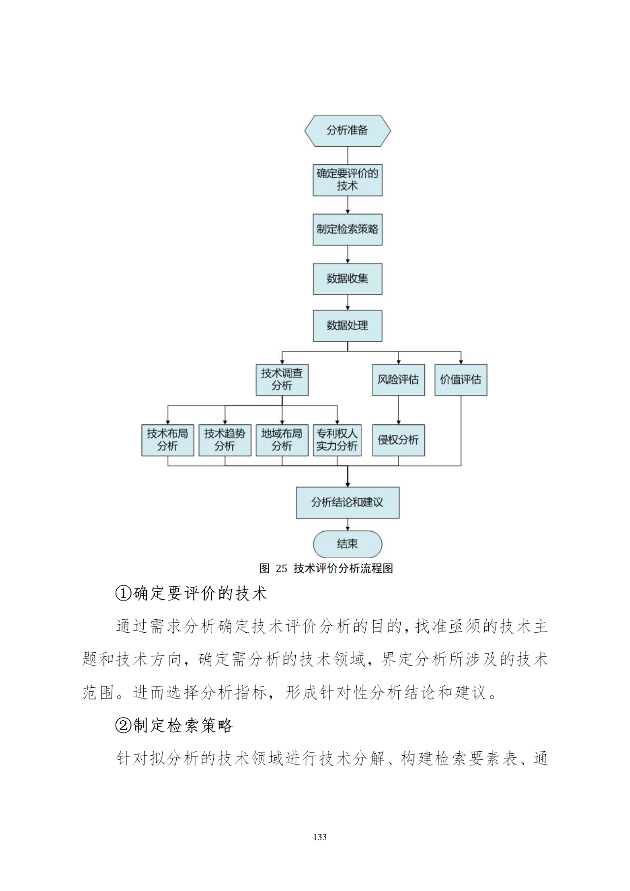 國知局印發(fā)《知識產(chǎn)權(quán)基礎(chǔ)數(shù)據(jù)利用指引》！