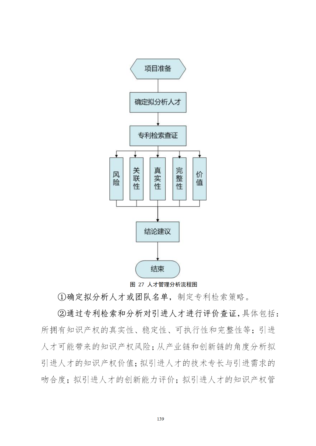 國知局印發(fā)《知識產(chǎn)權(quán)基礎(chǔ)數(shù)據(jù)利用指引》！