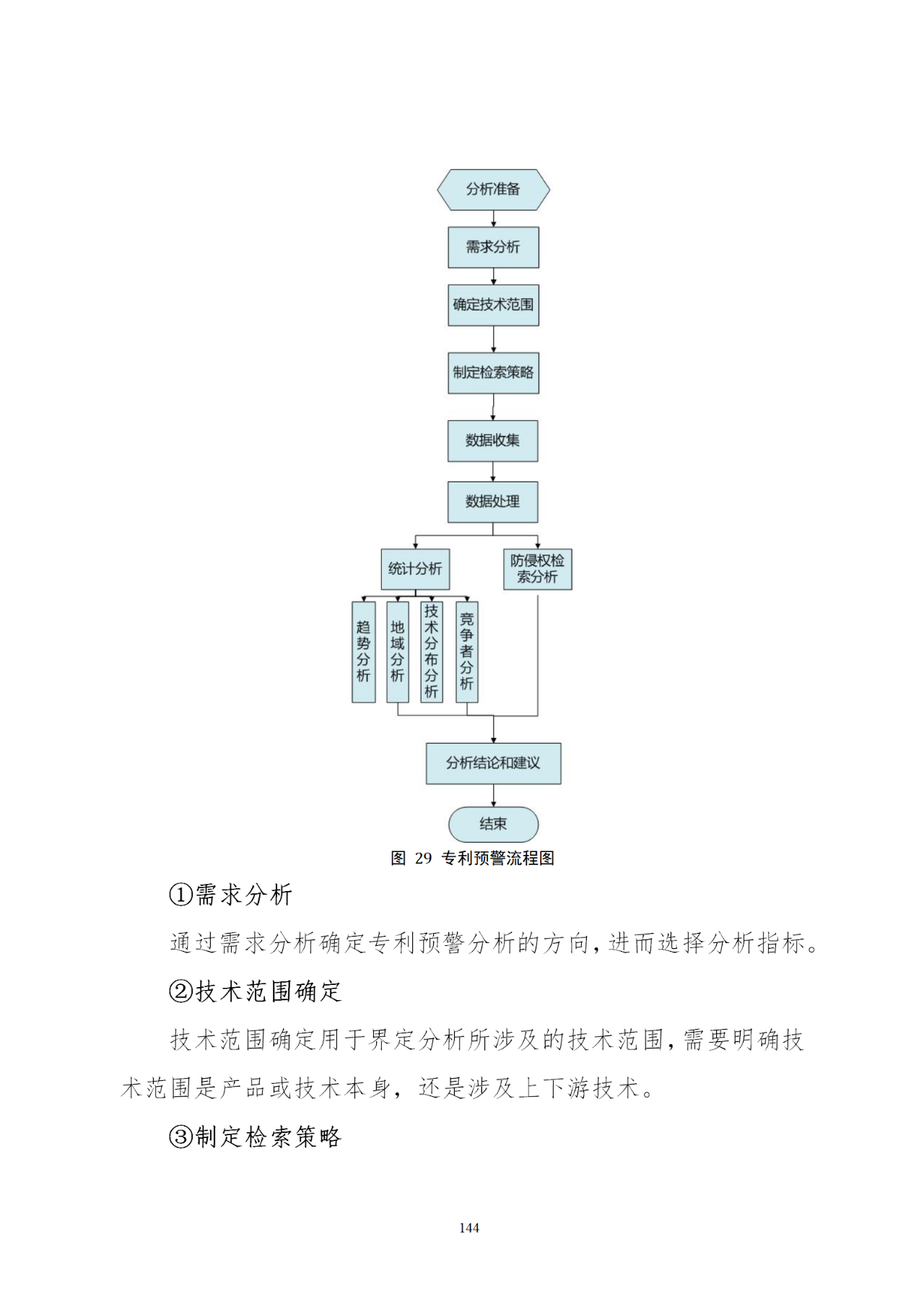 國知局印發(fā)《知識產(chǎn)權(quán)基礎(chǔ)數(shù)據(jù)利用指引》！