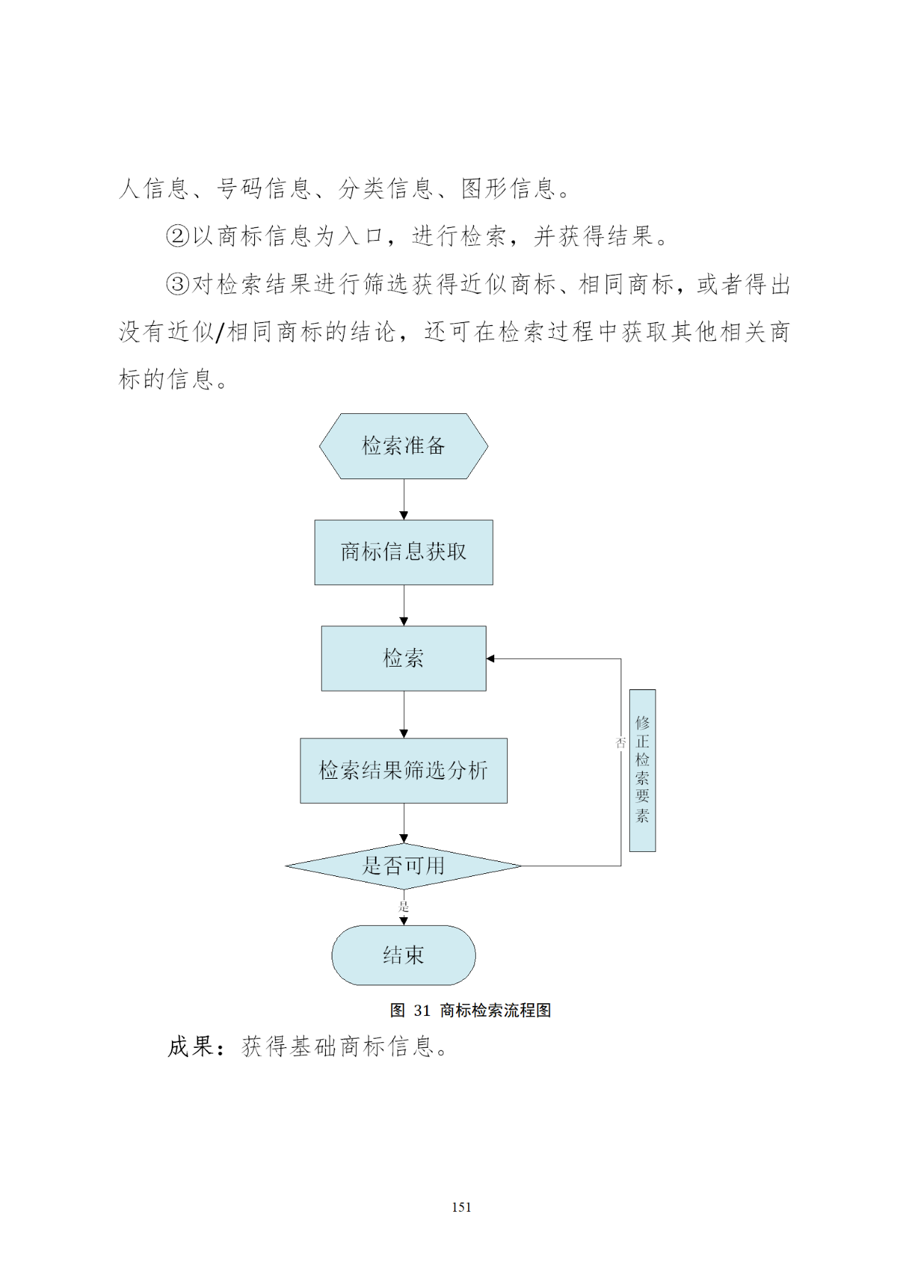 國知局印發(fā)《知識產(chǎn)權(quán)基礎(chǔ)數(shù)據(jù)利用指引》！