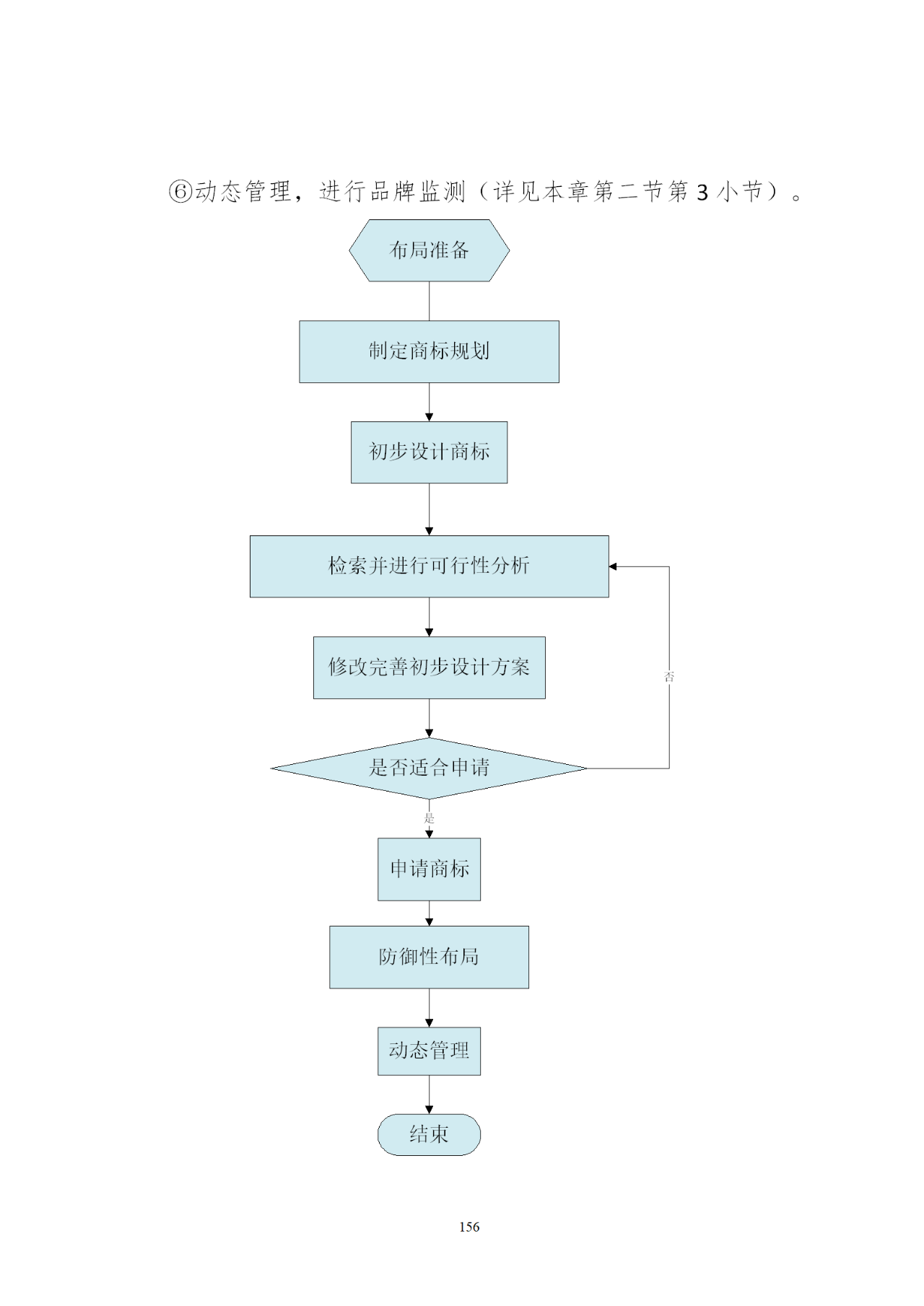 國知局印發(fā)《知識產(chǎn)權(quán)基礎(chǔ)數(shù)據(jù)利用指引》！