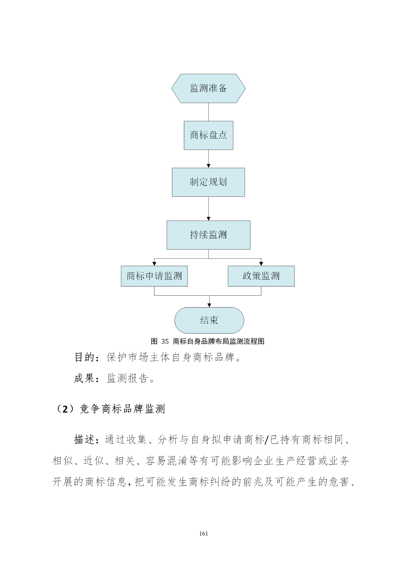 國知局印發(fā)《知識產(chǎn)權(quán)基礎(chǔ)數(shù)據(jù)利用指引》！