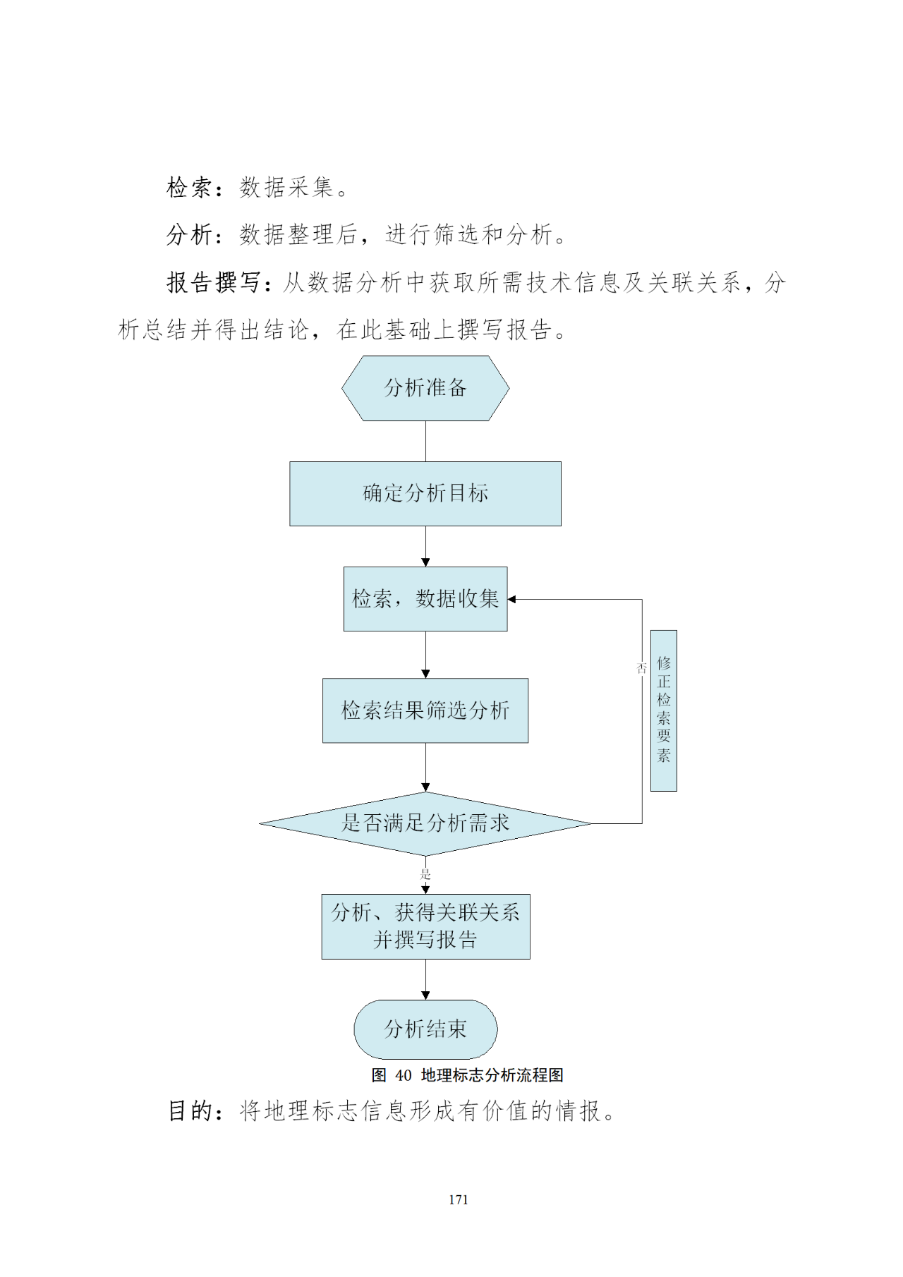 國知局印發(fā)《知識產(chǎn)權(quán)基礎(chǔ)數(shù)據(jù)利用指引》！