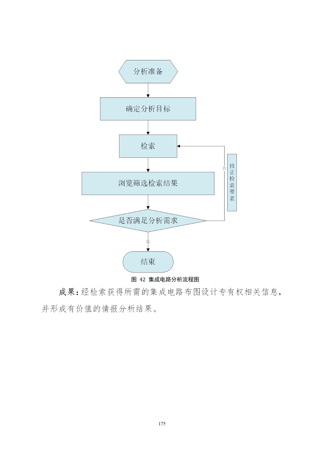 國知局印發(fā)《知識產(chǎn)權(quán)基礎(chǔ)數(shù)據(jù)利用指引》！