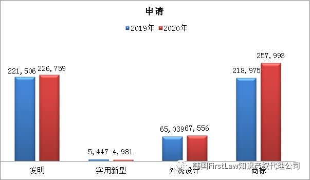 #晨報(bào)#全棉時(shí)代再發(fā)致歉聲明引爭(zhēng)議，開(kāi)頭“我錯(cuò)了”，后文“專利技術(shù)”；專利授權(quán)費(fèi)未談妥！三星與愛(ài)立信均提起337調(diào)查申請(qǐng)