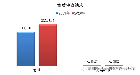 #晨報(bào)#全棉時(shí)代再發(fā)致歉聲明引爭(zhēng)議，開(kāi)頭“我錯(cuò)了”，后文“專利技術(shù)”；專利授權(quán)費(fèi)未談妥！三星與愛(ài)立信均提起337調(diào)查申請(qǐng)