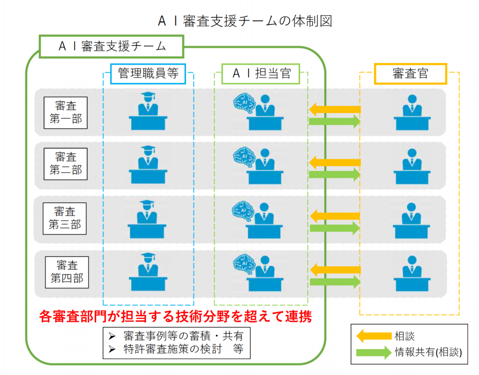 #晨報(bào)#美國ITC正式對(duì)包括視頻門鈴的網(wǎng)絡(luò)攝像機(jī)系統(tǒng)及其組件啟動(dòng)337調(diào)查；兩會(huì) 貴商｜許國青：強(qiáng)化知識(shí)產(chǎn)權(quán)保護(hù)