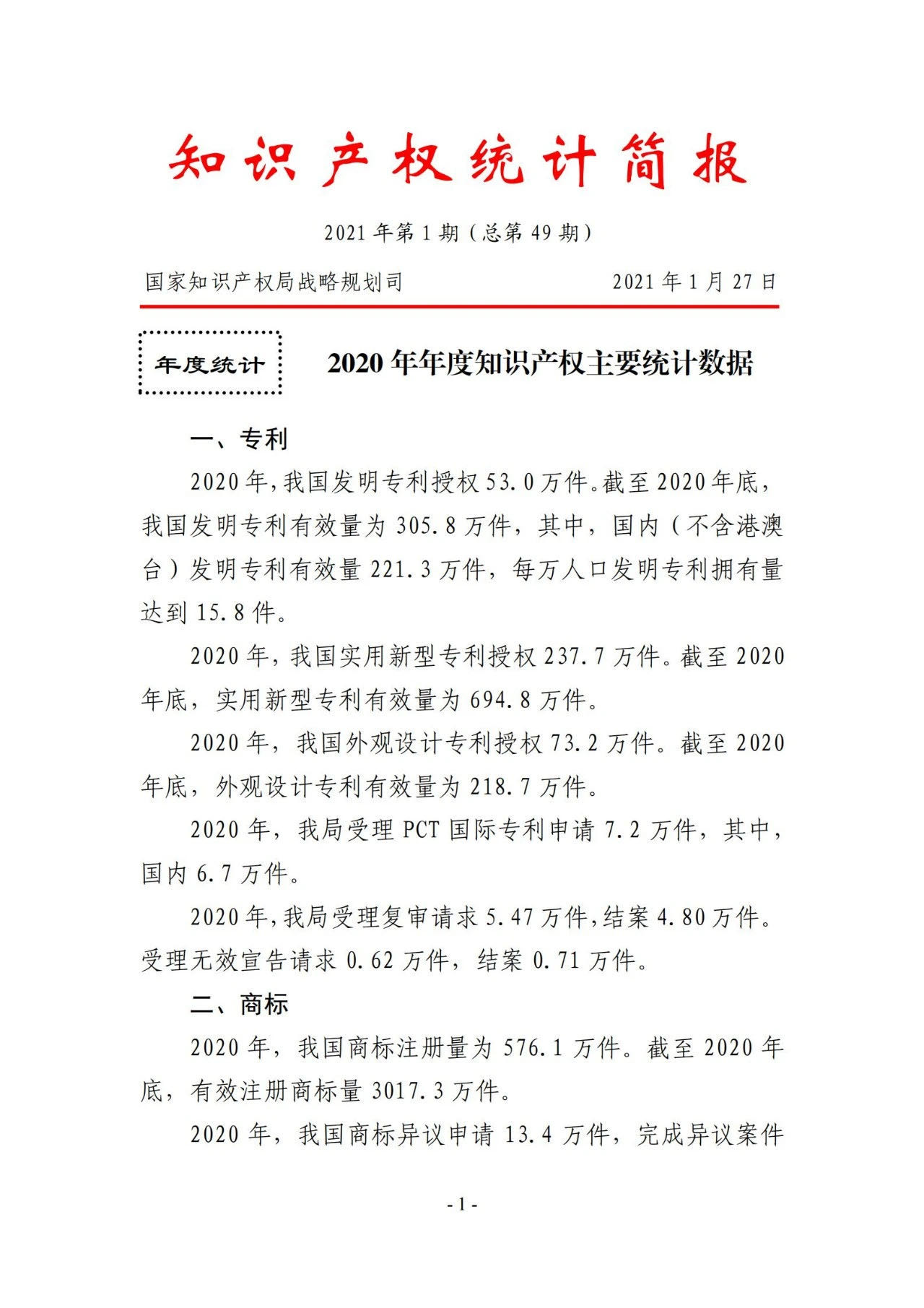 2020年度專利、商標(biāo)、地理標(biāo)志等統(tǒng)計(jì)數(shù)據(jù)簡(jiǎn)報(bào)（2021年第一期）