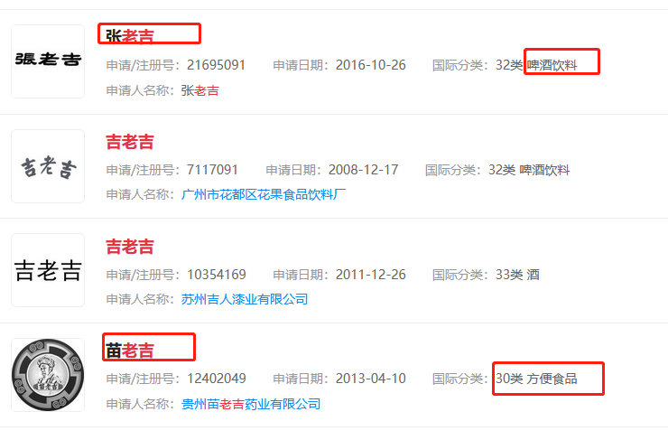李老吉、周老吉、騰老吉驚現(xiàn)！王老吉推出姓氏罐，商標(biāo)卻還未申請(qǐng)？