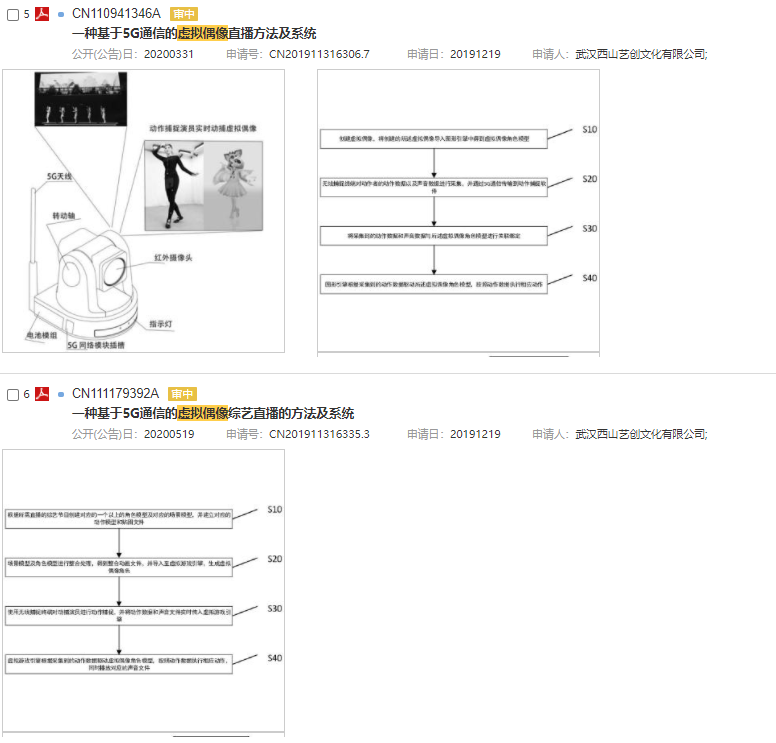 專利揭示：PRADA背后，“永不塌房”代言人需要什么樣的核心技術(shù)