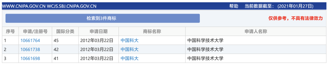 “中國(guó)科大”要上市？聲明：假的，校名簡(jiǎn)稱和注冊(cè)商標(biāo)被冒用！