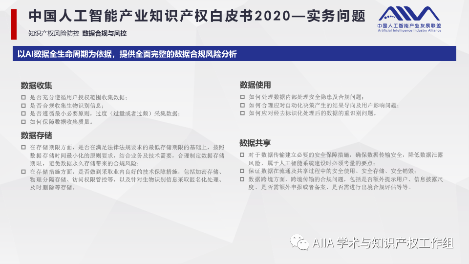 《中國人工智能產(chǎn)業(yè)知識產(chǎn)權(quán)白皮書2020》已于2021年2月3日正式發(fā)布