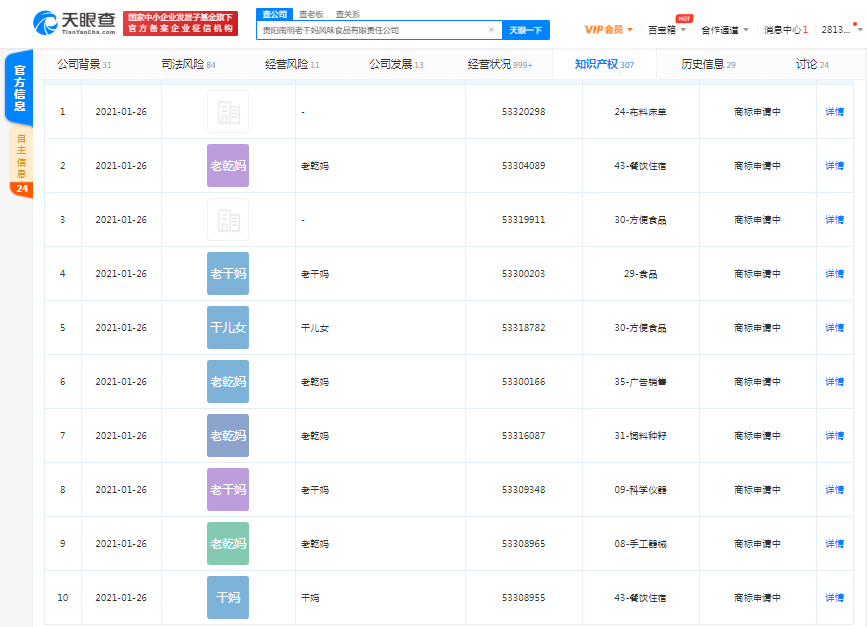 #晨報#21家企業(yè)申請過五福相關商標，申請時間較集中在五?；顒由暇€第一年；三星電子被訴物聯網領域專利侵權