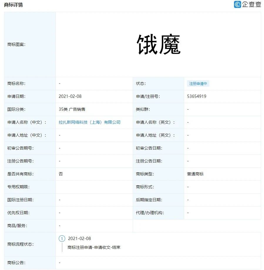 #晨報#“你好，李煥英”全部45類商標(biāo)被申請注冊中；韓國知識產(chǎn)權(quán)局推出打擊網(wǎng)絡(luò)假冒的措施