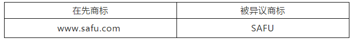 打破迷思：為什么不能放棄被異議的歐盟商標(biāo)？