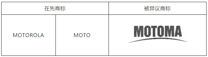 打破迷思：為什么不能放棄被異議的歐盟商標(biāo)？