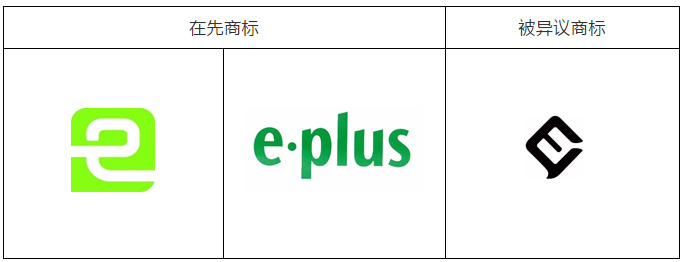 打破迷思：為什么不能放棄被異議的歐盟商標(biāo)？