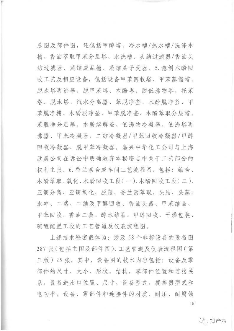 判決書全文 | 史上最高！判賠1.59億，最高法宣判一起技術(shù)秘密侵權(quán)上訴案