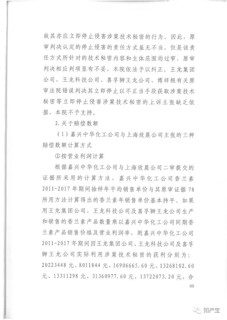 判決書全文 | 史上最高！判賠1.59億，最高法宣判一起技術(shù)秘密侵權(quán)上訴案