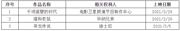 #晨報(bào)#美國ITC發(fā)布對(duì)聚晶金剛石復(fù)合片及其下游產(chǎn)品的337部分終裁；HTC起訴侵權(quán)一審獲勝，魅族被罰賠354萬元