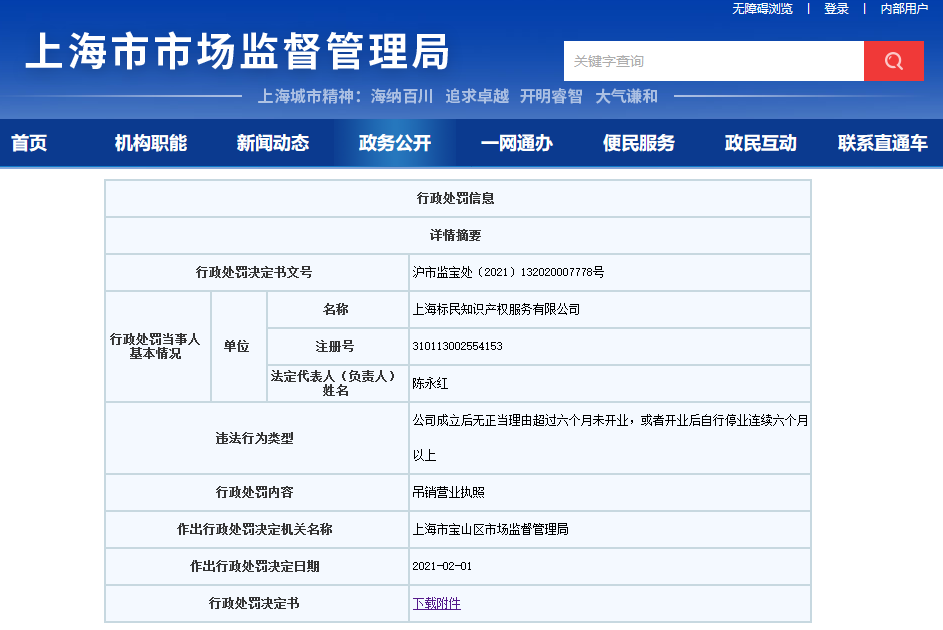 因6個月未開業(yè)/停業(yè)，這兩家知識產(chǎn)權(quán)服務(wù)機(jī)構(gòu)被吊銷執(zhí)照！