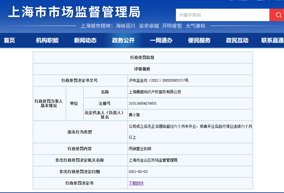 因6個月未開業(yè)/停業(yè)，這兩家知識產(chǎn)權(quán)服務(wù)機(jī)構(gòu)被吊銷執(zhí)照！