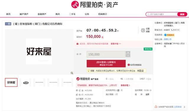 1元起拍！廈門這個知名品牌商標(biāo)拍出125萬！