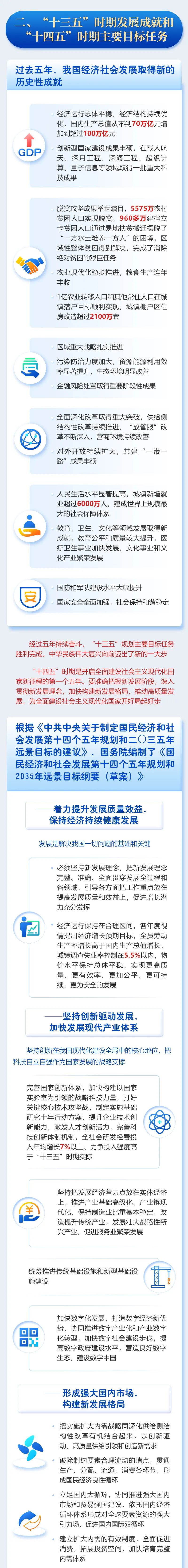 關(guān)鍵詞說(shuō)2021兩會(huì) · 知識(shí)產(chǎn)權(quán)——李克強(qiáng)總理作政府工作報(bào)告，再提知識(shí)產(chǎn)權(quán)保護(hù)！