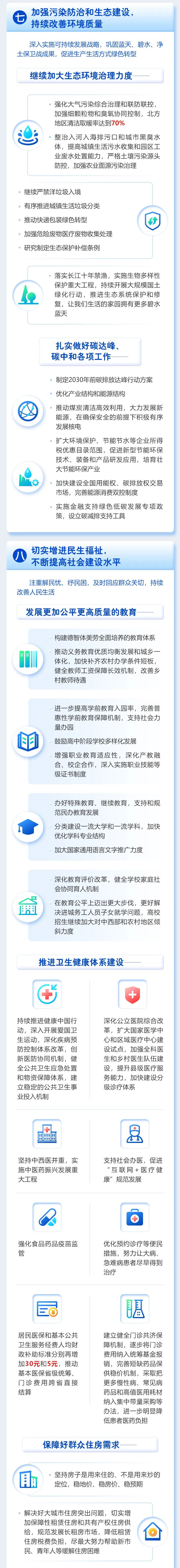 關(guān)鍵詞說(shuō)2021兩會(huì) · 知識(shí)產(chǎn)權(quán)——李克強(qiáng)總理作政府工作報(bào)告，再提知識(shí)產(chǎn)權(quán)保護(hù)！