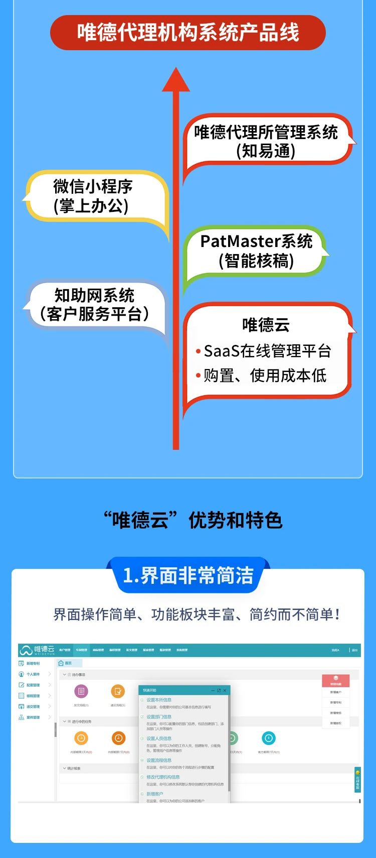 升級(jí)推出！「唯德知識(shí)產(chǎn)權(quán)管理云平臺(tái)」上新啦！