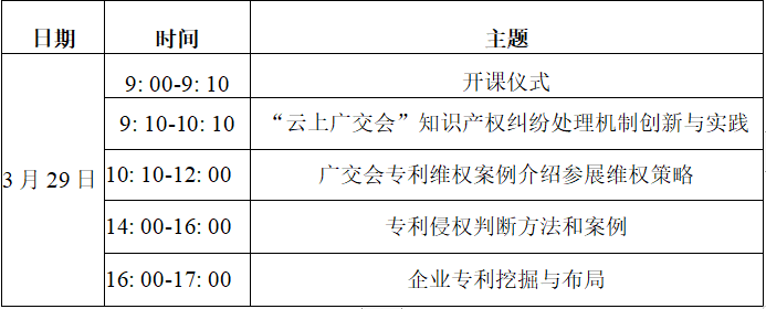 報(bào)名！第129屆廣交會(huì)參展代表團(tuán)業(yè)務(wù)培訓(xùn)將于3月29日舉行