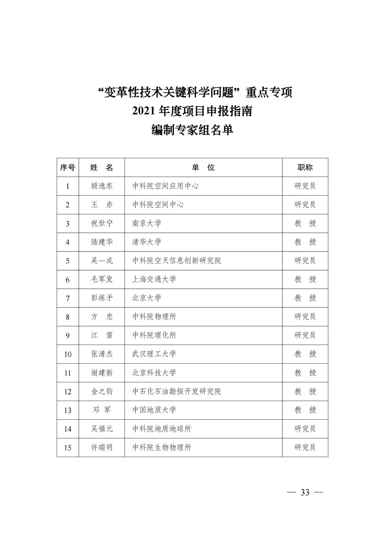 科技部：“變革性技術(shù)關(guān)鍵科學(xué)問題”重點專項2021年度項目申報指南