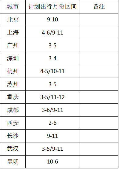 《知識產(chǎn)權(quán)界》202104期 ---“鏈”接IP人，我們等你來！