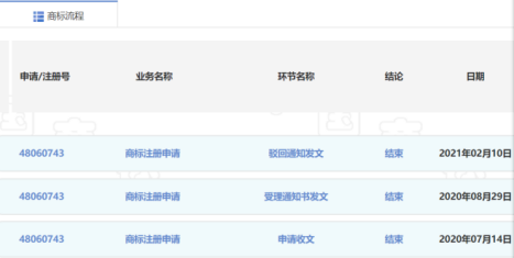 深圳一公司囤積商標，381件申請被駁回