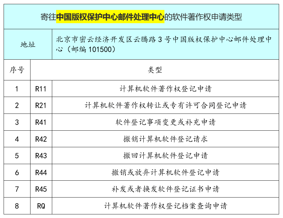 #晨報(bào)#美國(guó)ITC發(fā)布對(duì)電子設(shè)備的337部分終裁；商標(biāo)局又一重拳打擊惡意商標(biāo)注冊(cè)申請(qǐng)