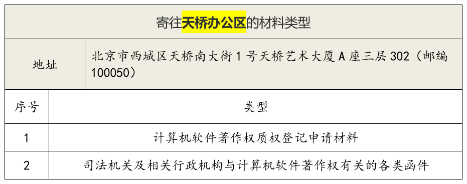 #晨報(bào)#美國(guó)ITC發(fā)布對(duì)電子設(shè)備的337部分終裁；商標(biāo)局又一重拳打擊惡意商標(biāo)注冊(cè)申請(qǐng)