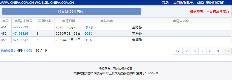 #晨報(bào)#美國(guó)ITC發(fā)布對(duì)電子設(shè)備的337部分終裁；商標(biāo)局又一重拳打擊惡意商標(biāo)注冊(cè)申請(qǐng)