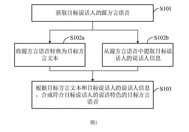 #晨報(bào)#美國(guó)ITC發(fā)布對(duì)可穿戴監(jiān)測(cè)設(shè)備、系統(tǒng)及其組件的337部分終裁；因涉及不正當(dāng)競(jìng)爭(zhēng)行為，美團(tuán)被判向餓了么賠償35.2萬(wàn)元