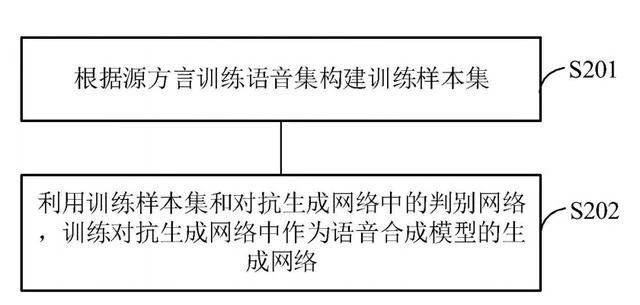 #晨報(bào)#美國(guó)ITC發(fā)布對(duì)可穿戴監(jiān)測(cè)設(shè)備、系統(tǒng)及其組件的337部分終裁；因涉及不正當(dāng)競(jìng)爭(zhēng)行為，美團(tuán)被判向餓了么賠償35.2萬(wàn)元