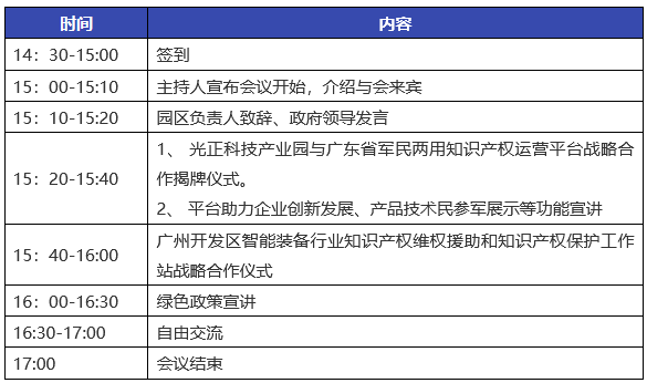 報名！廣州開發(fā)區(qū)智能裝備產業(yè)知識產權維權工作站戰(zhàn)略合作儀式邀您參加