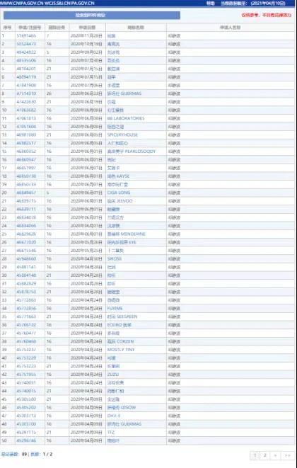 #晨報#美國ITC發(fā)布對真空保溫瓶及其組件的337部分終裁；商務(wù)部：“十四五”期間將建設(shè)一批知識產(chǎn)權(quán)服務(wù)出口基地