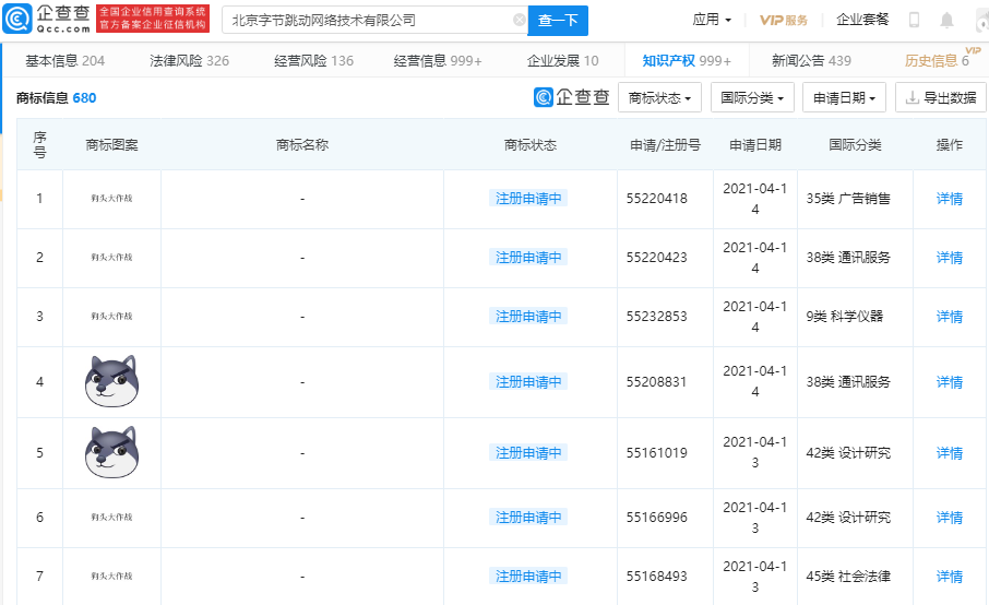 #晨報(bào)#美國(guó)ITC正式對(duì)嫩膚設(shè)備、其組件及其下游產(chǎn)品啟動(dòng)337調(diào)查；騰訊關(guān)聯(lián)公司申請(qǐng)注冊(cè)“京騰云倉(cāng)”商標(biāo)