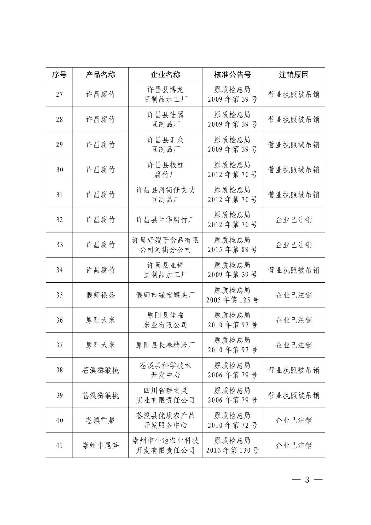 #晨報(bào)#中國（北京）自由貿(mào)易試驗(yàn)區(qū)高端產(chǎn)業(yè)片區(qū)亦莊組團(tuán)知識產(chǎn)權(quán)保護(hù)中心在北京經(jīng)開區(qū)掛牌成立