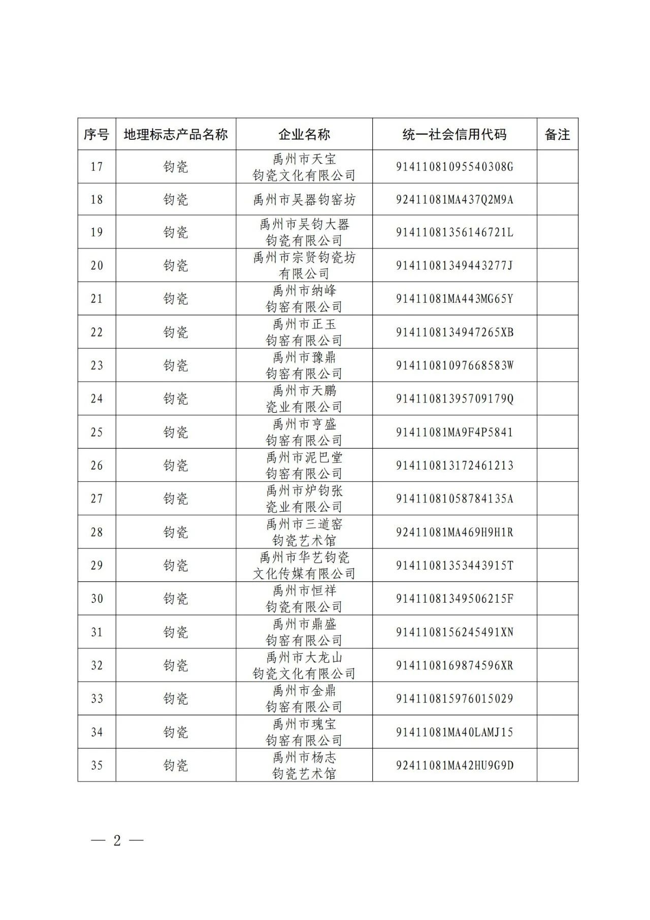 #晨報(bào)#中國（北京）自由貿(mào)易試驗(yàn)區(qū)高端產(chǎn)業(yè)片區(qū)亦莊組團(tuán)知識產(chǎn)權(quán)保護(hù)中心在北京經(jīng)開區(qū)掛牌成立