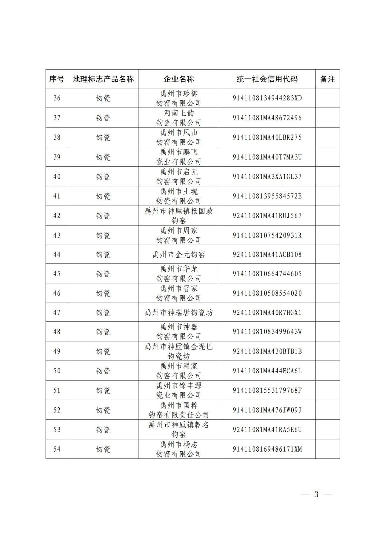 #晨報(bào)#中國（北京）自由貿(mào)易試驗(yàn)區(qū)高端產(chǎn)業(yè)片區(qū)亦莊組團(tuán)知識產(chǎn)權(quán)保護(hù)中心在北京經(jīng)開區(qū)掛牌成立