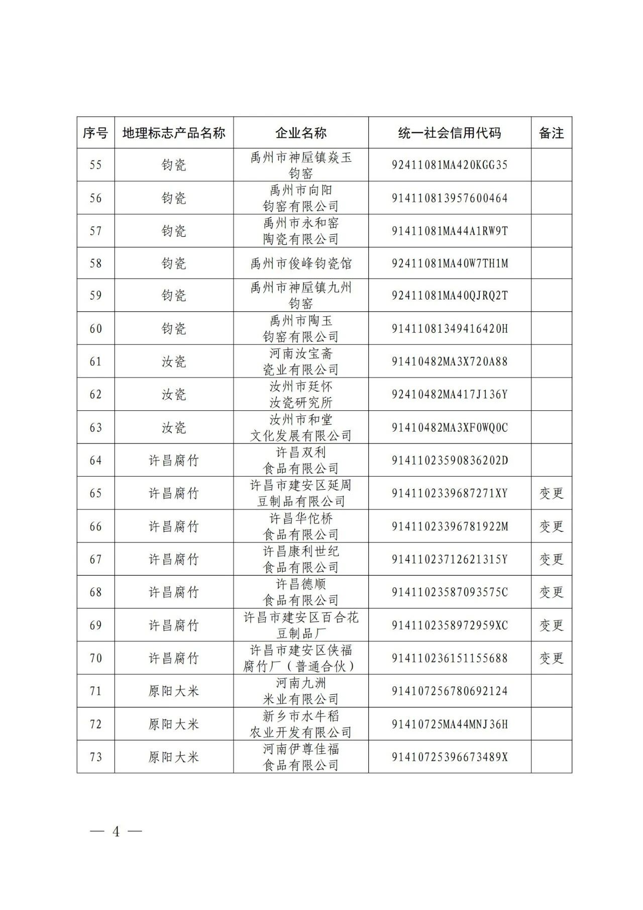 #晨報(bào)#中國（北京）自由貿(mào)易試驗(yàn)區(qū)高端產(chǎn)業(yè)片區(qū)亦莊組團(tuán)知識產(chǎn)權(quán)保護(hù)中心在北京經(jīng)開區(qū)掛牌成立