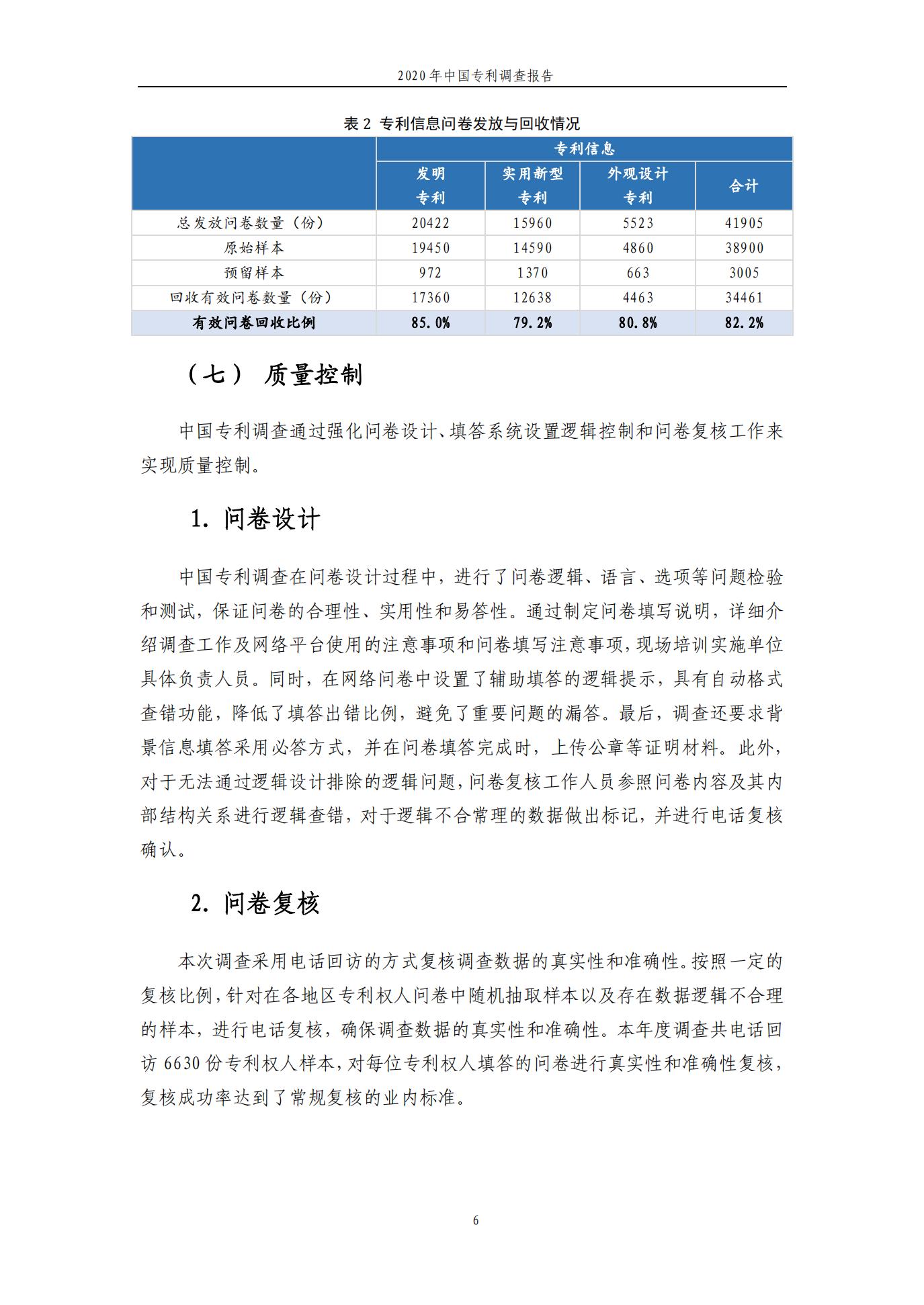 《2020年中國專利調(diào)查報告》全文發(fā)布