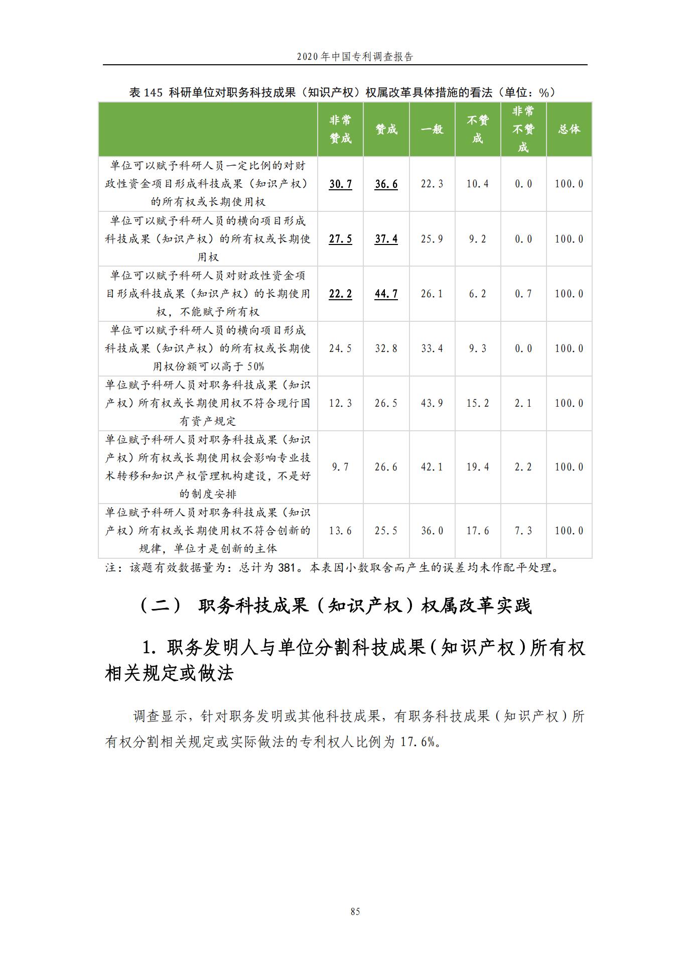 《2020年中國專利調(diào)查報告》全文發(fā)布