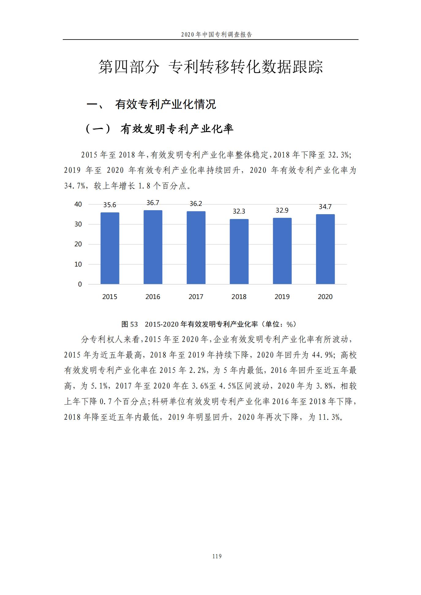 《2020年中國專利調(diào)查報告》全文發(fā)布